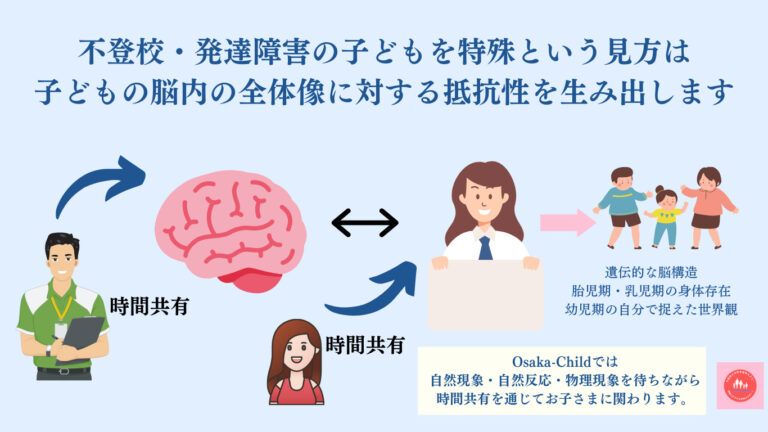 共依存とは?特徴・恋愛・親子関係のパターンと回復のヒント【精神科医監修】 - Osaka-Child Rebirth Lab