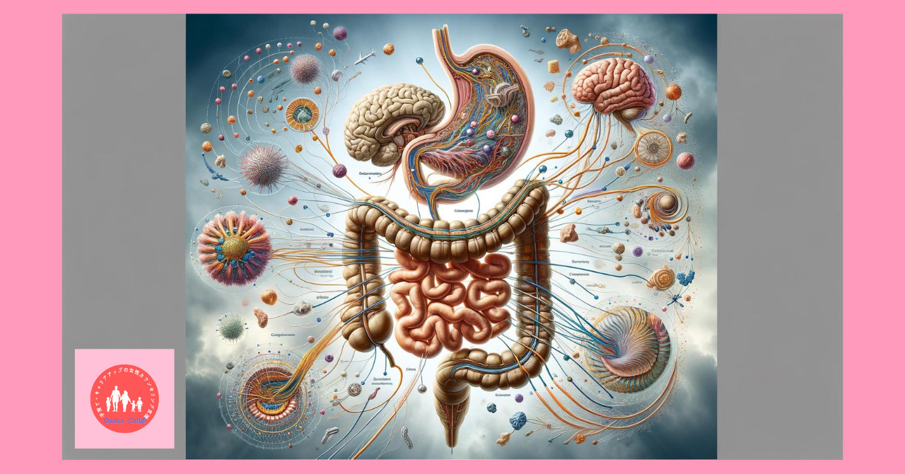 brain-intestine-connection