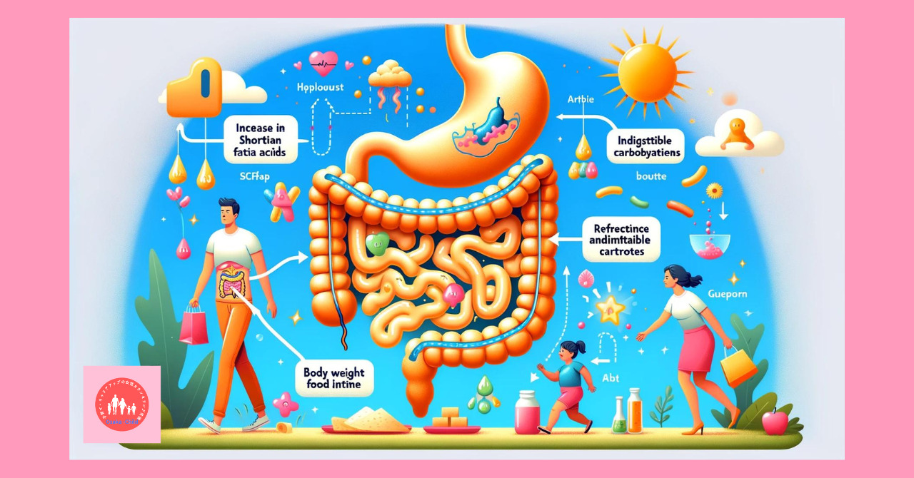 intestinal-activity-appetite-control