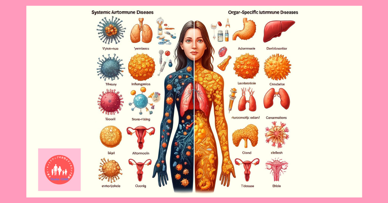 autoimmune-disorders-mechanism