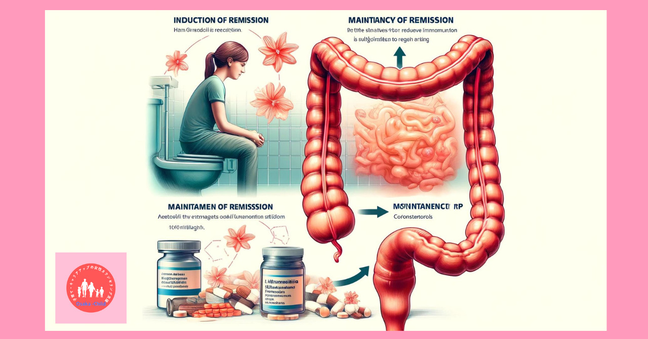 ulcerative-colitis-treatment