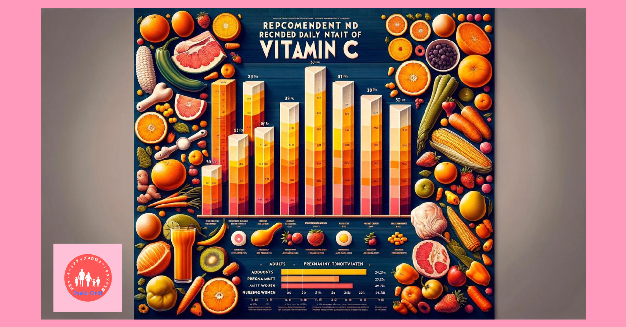 vitamin-c-foods-list