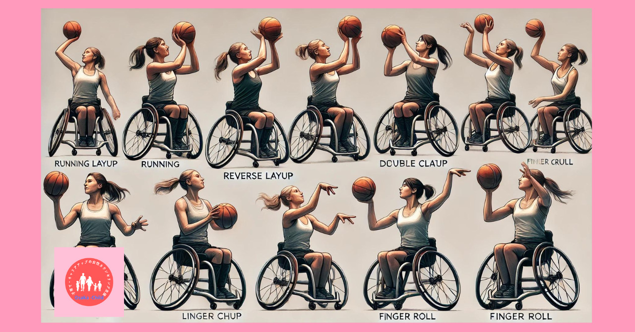 wheelchair-basketball-layup-shooting-practice