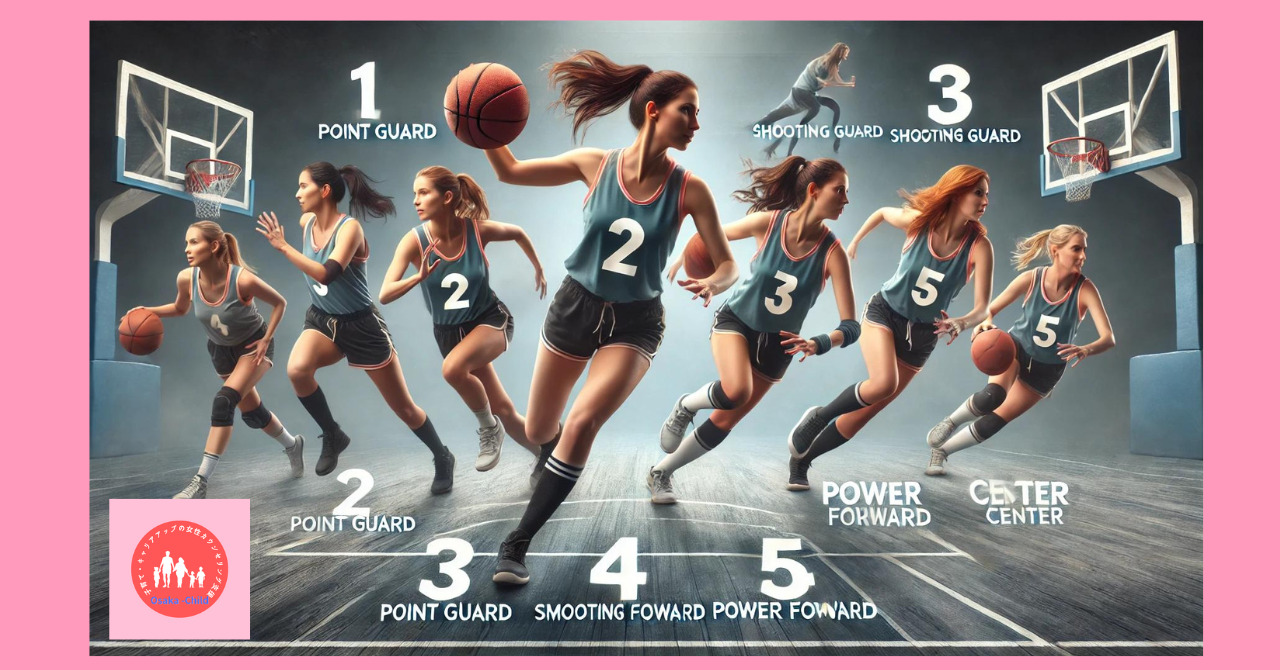 basketball-positions-list