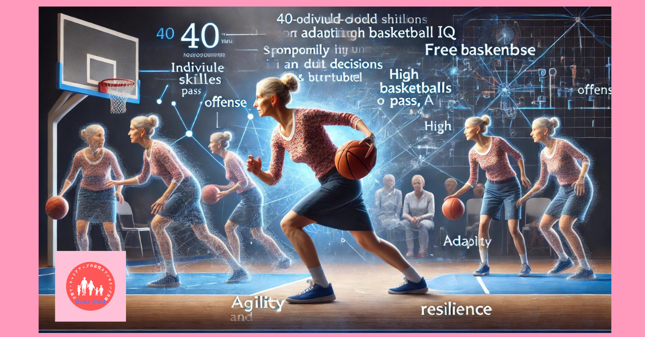 basketball-offense-movement