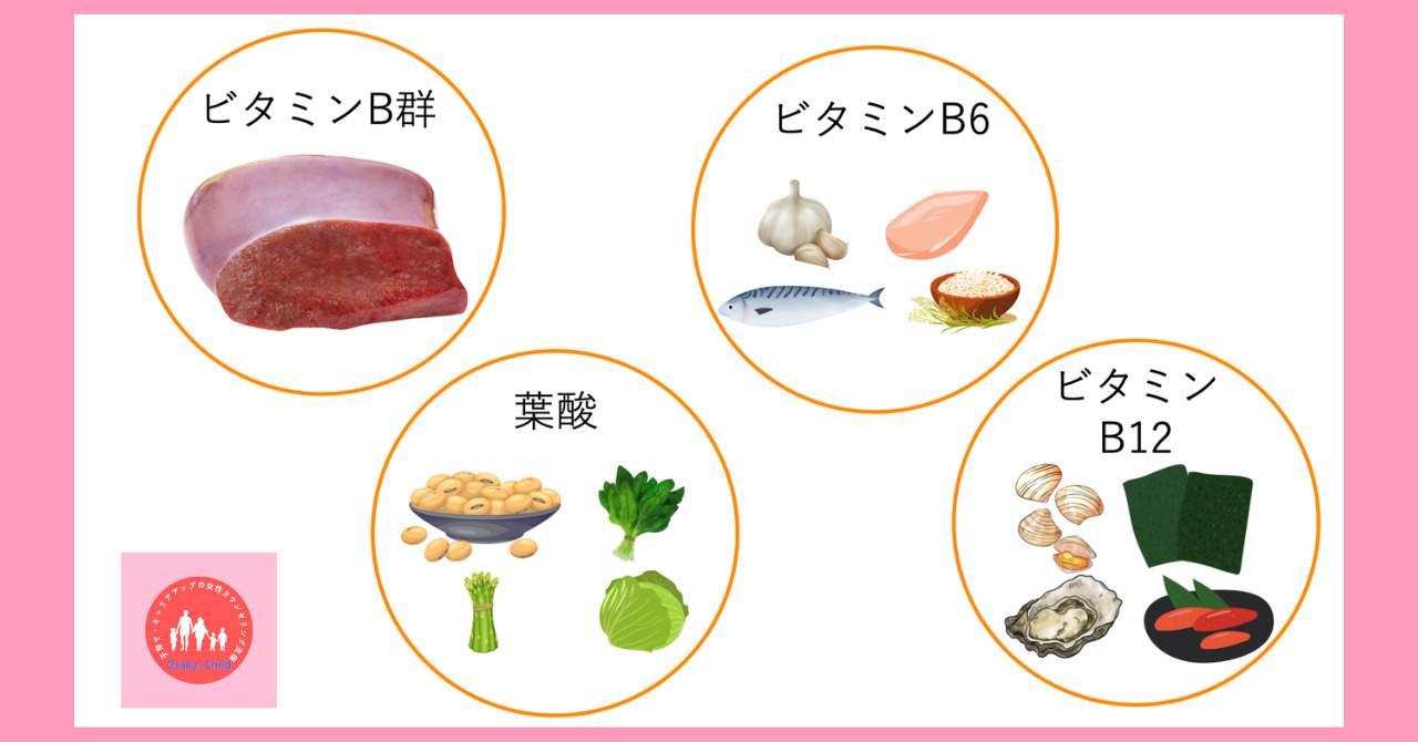 during-pregnancy-activities-folic-acid-methylation