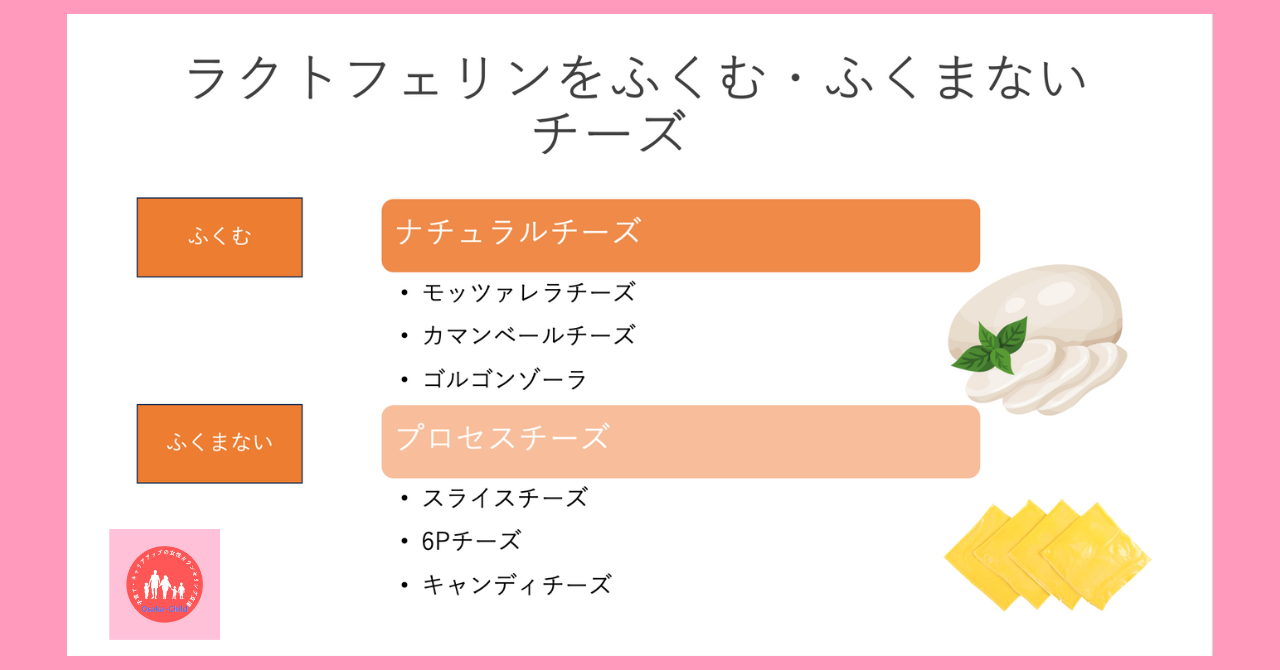 lactoferrin-containing-foods