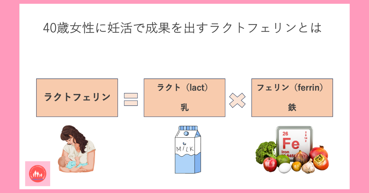 lactoferrin-enteric-coated-and-non-enteric-coated-difference