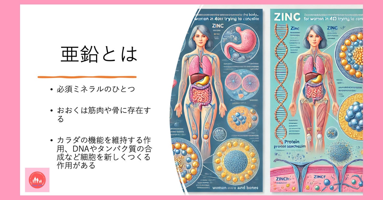 pregnancy-activities-zinc-what-happens-when-lacking