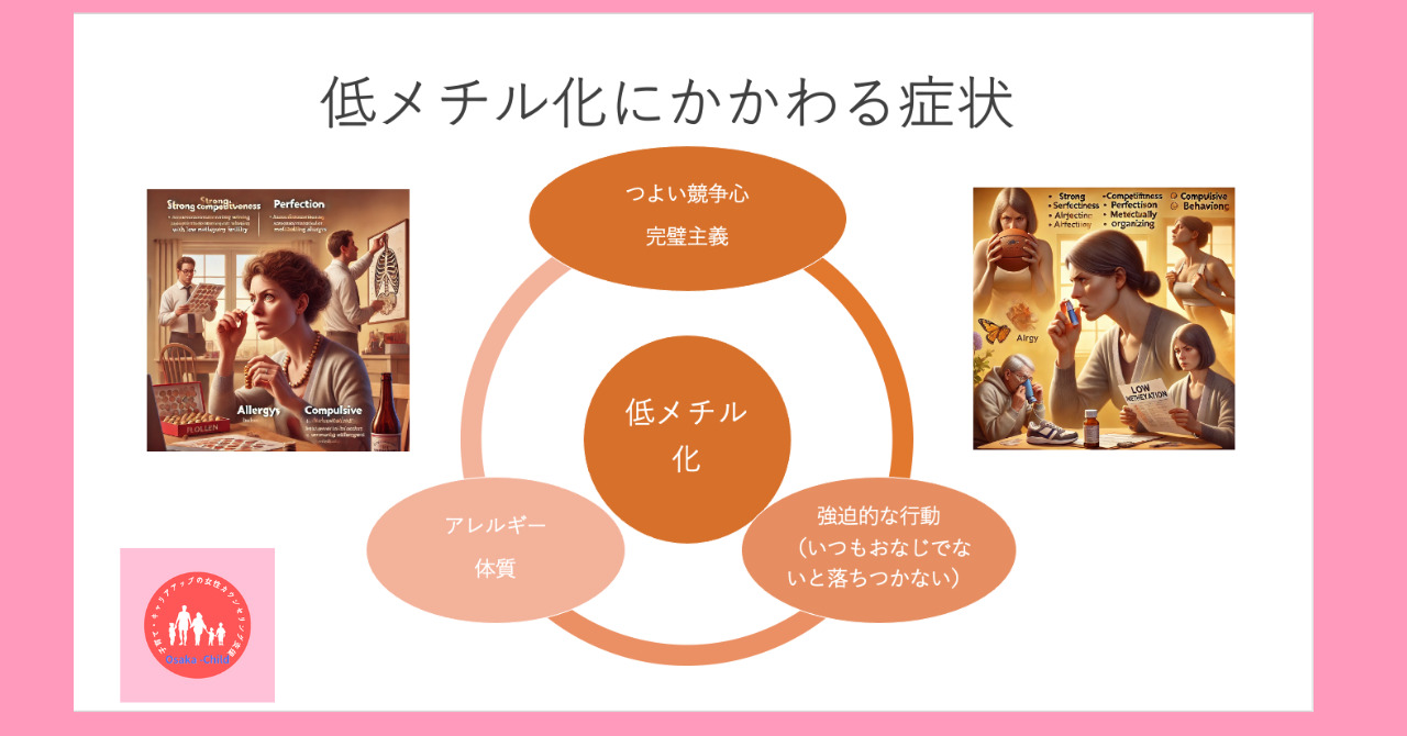 during-pregnancy-activities-folic-acid-methylation