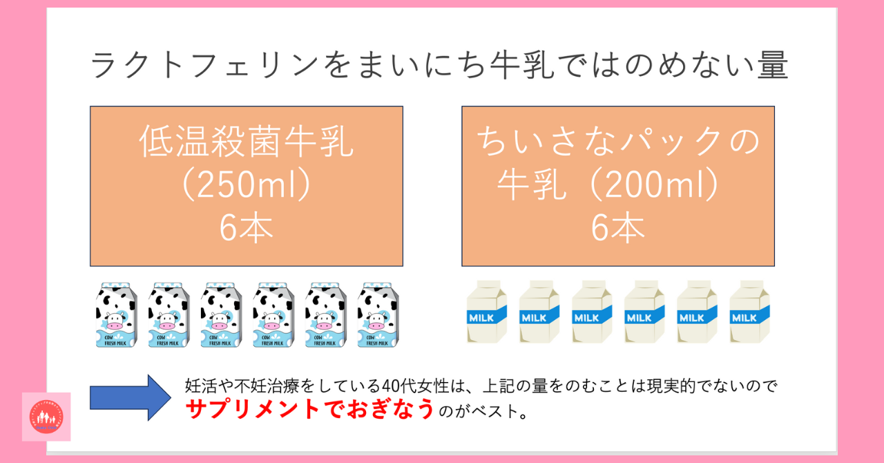 lactoferrin-containing-foods