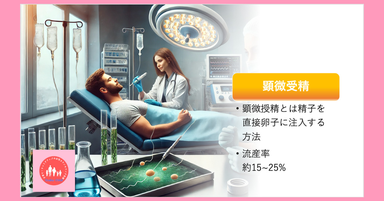 in-vitro-fertilization-rmiscarriage-rate-by-age