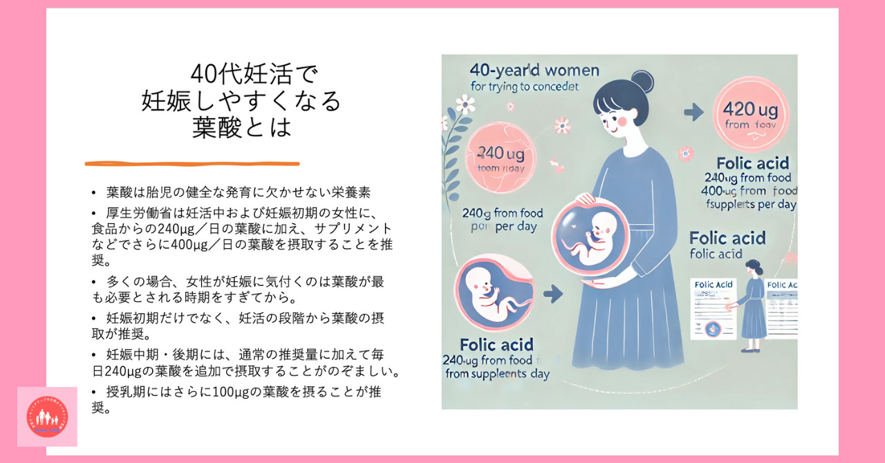 40s-woman-pregnancy-activities-folic-acid