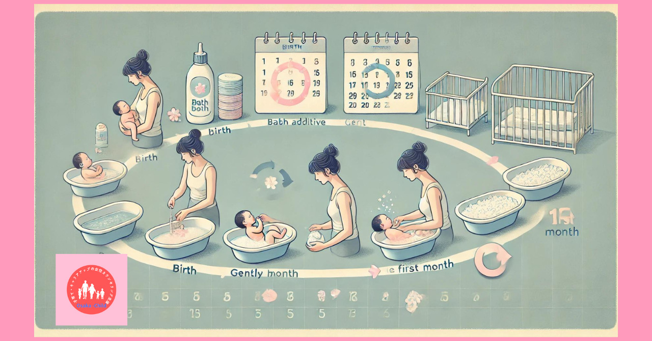 baby-bath-additive-vs-baby-soap-differences