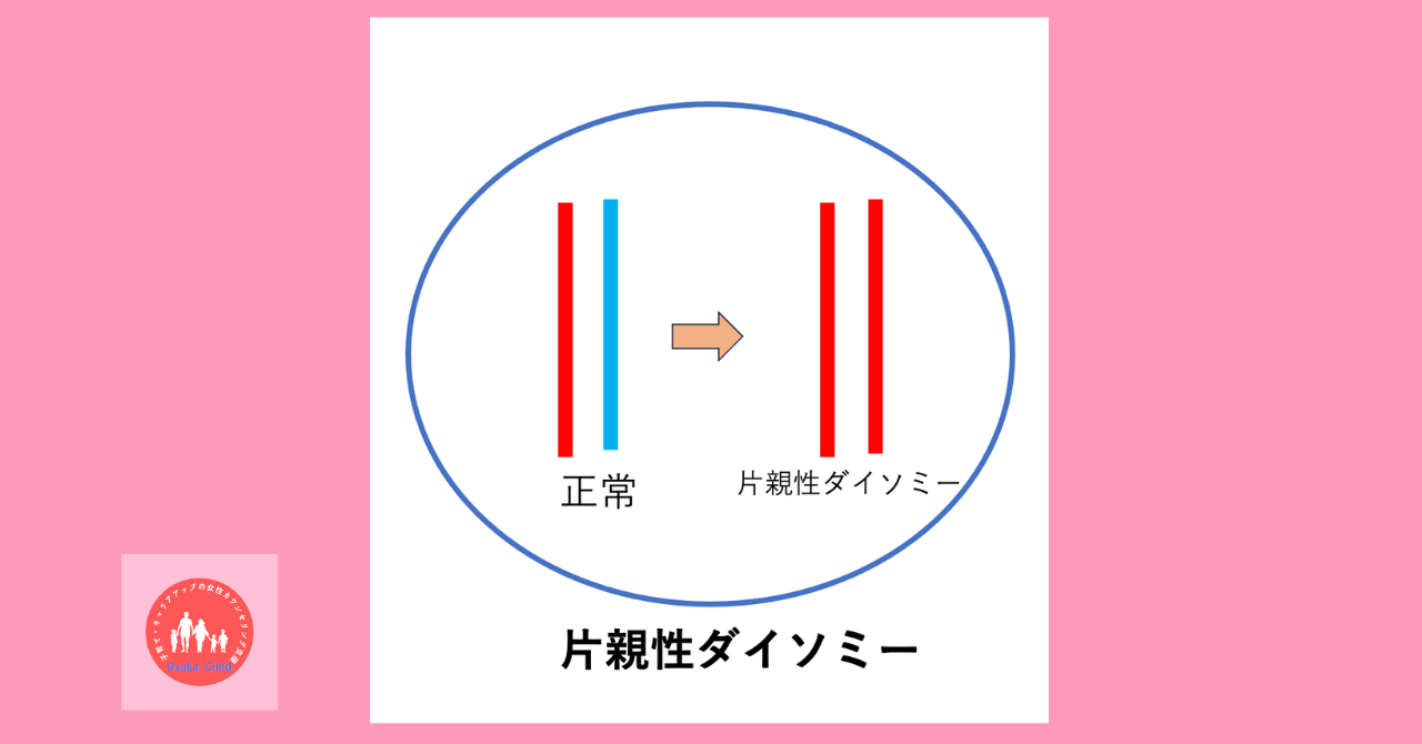 in-vitro-fertilization-rmiscarriage-rate-by-age