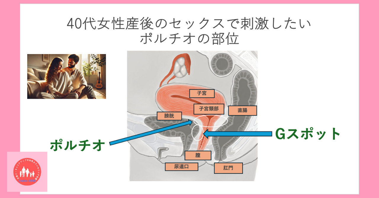 postpartum-sex-poruchio-stimulation