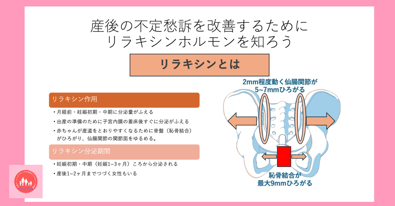 postpartum-relaxin-pelvic-loosening