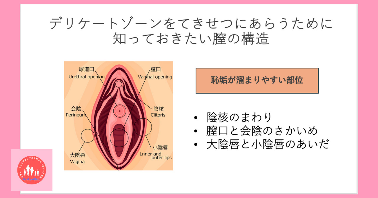 vaginal-care-delicate-zone-effect