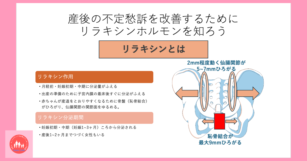 postpartum-masturbation-when-to-start