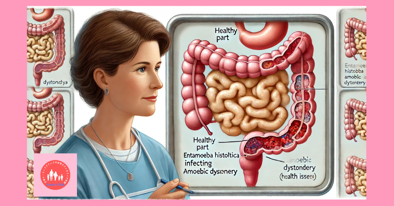 amebiasis-causes