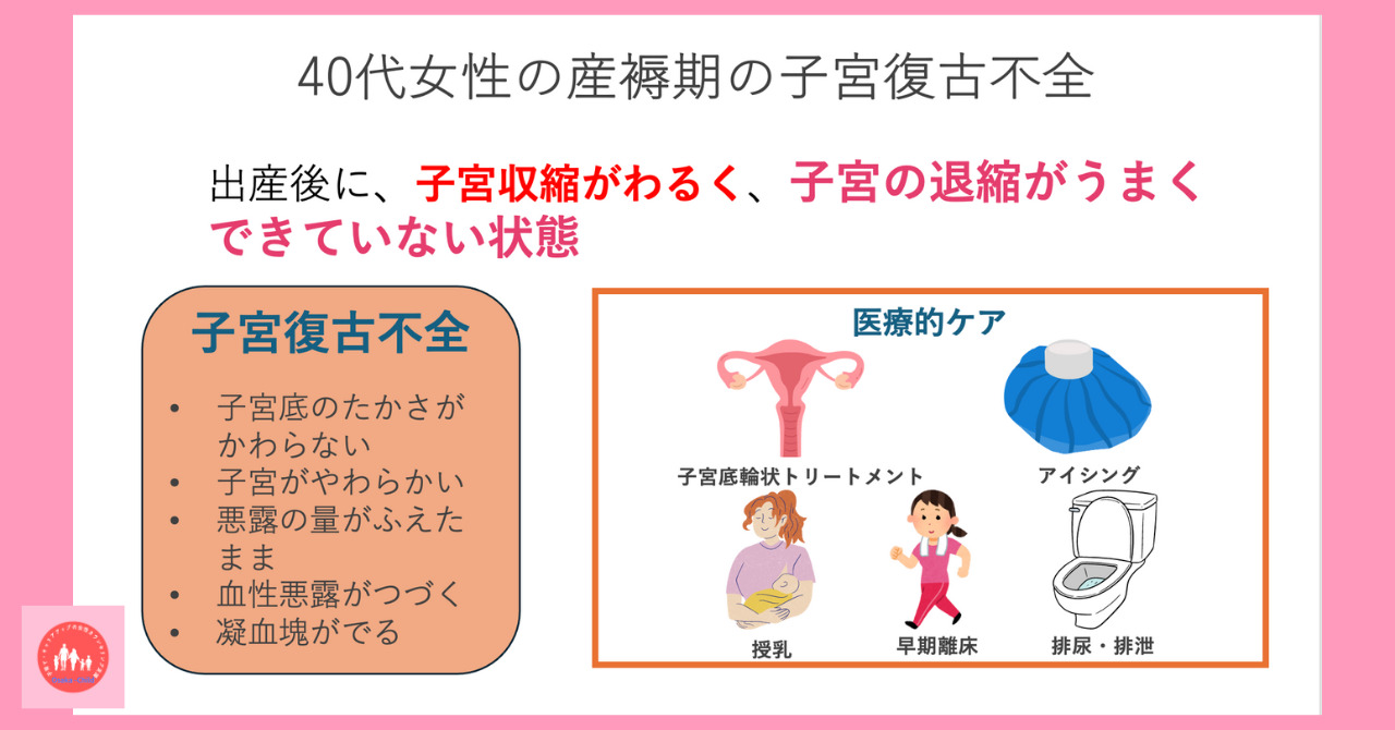 postpartum-uterine-subinvolution-symptoms