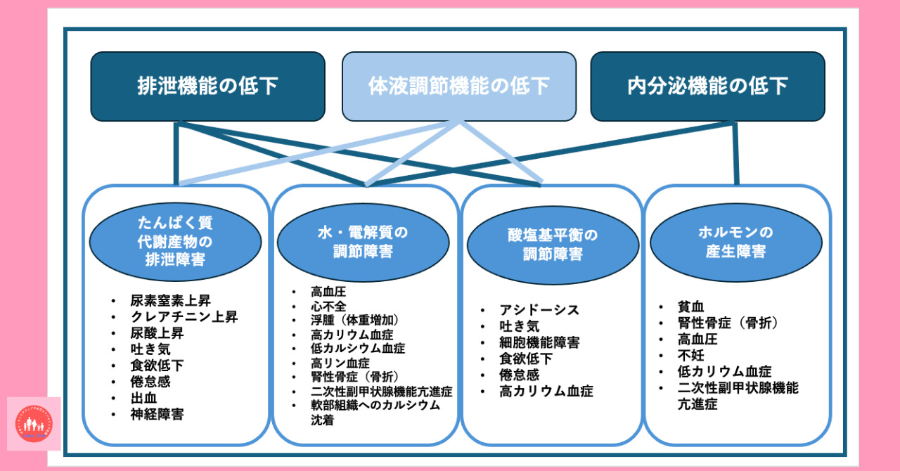 postpartum-anemia-causes