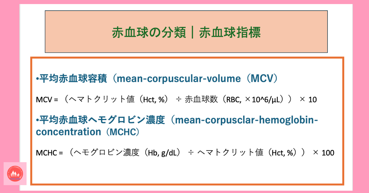 postpartum-anemia-diagnosis