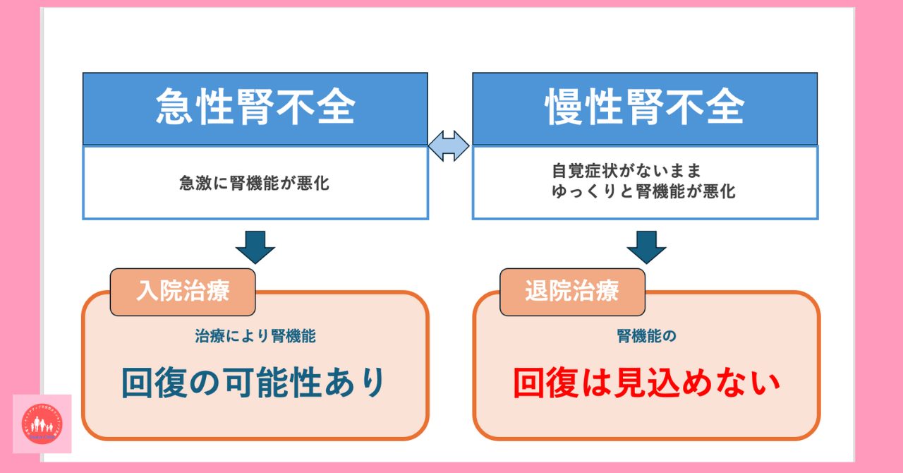 postpartum-anemia-causes