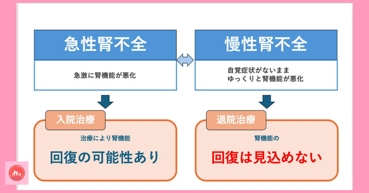 postpartum-anemia-possible-diseases