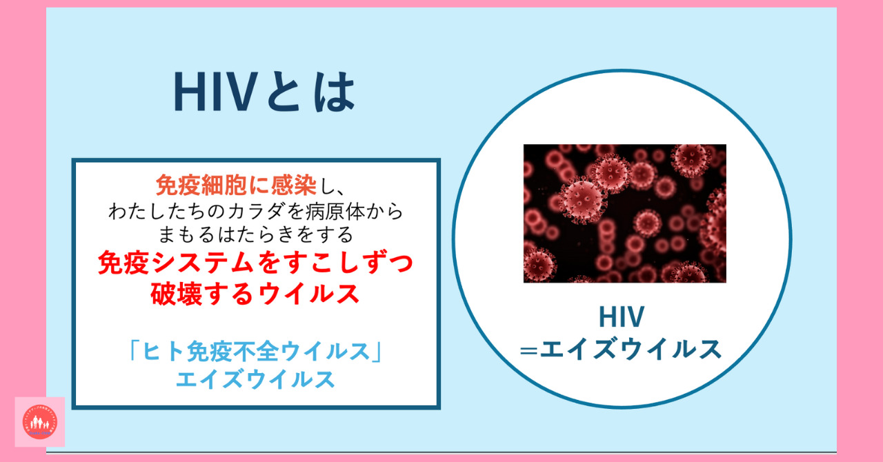 postpartum-hiv-human-immunodeficiency-virus-cause