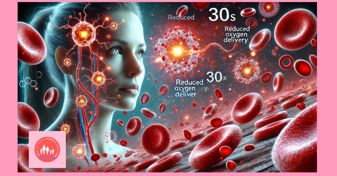 postpartum-renal-anemia-treatment