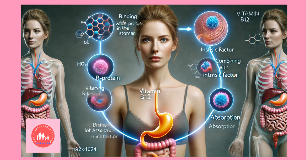 postpartum-megaloblastic-anemia-treatment