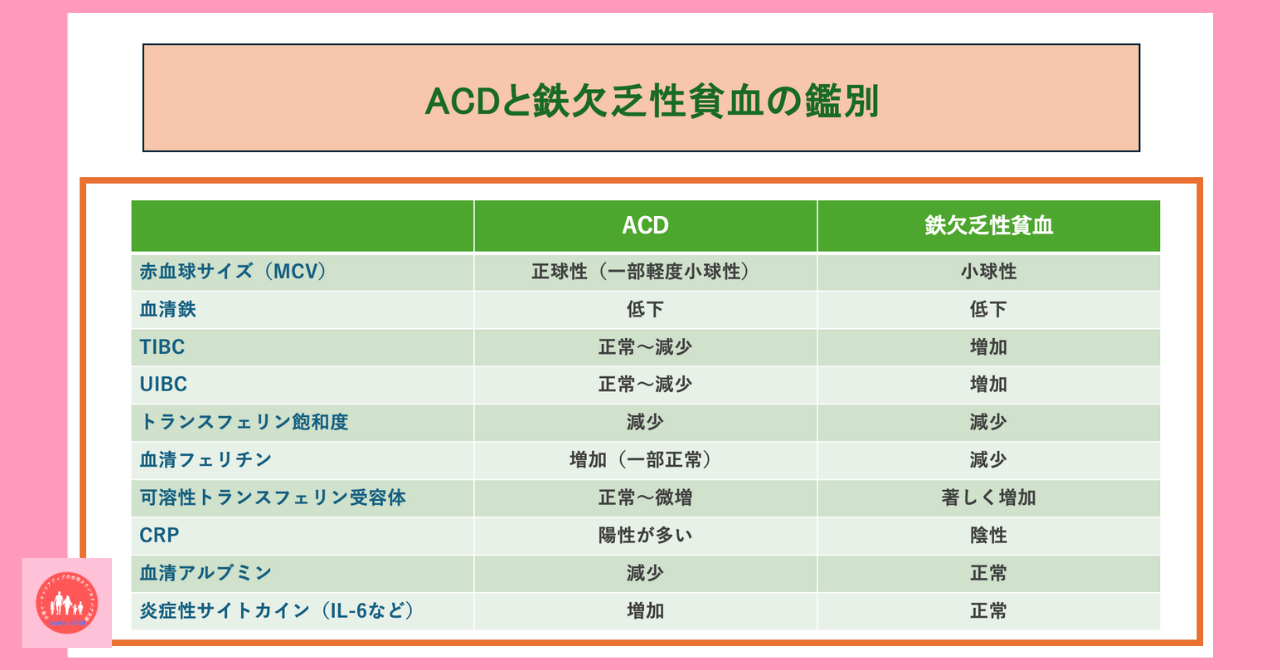 postpartum-rheumatoid-arthritis-collagen-disease-treatment