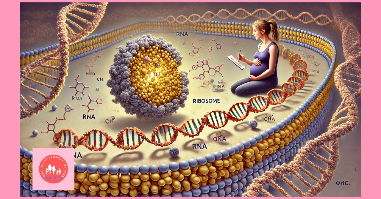 gene-expression-transcription-translation