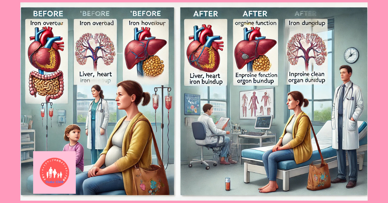 postpartum-anemia-post-transfusion-iron-overload-treatment