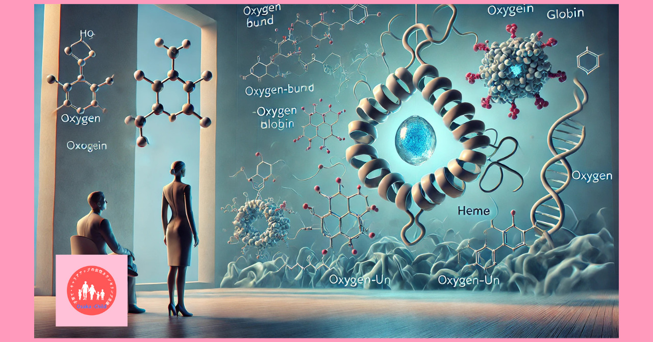 hemoglobin-structure