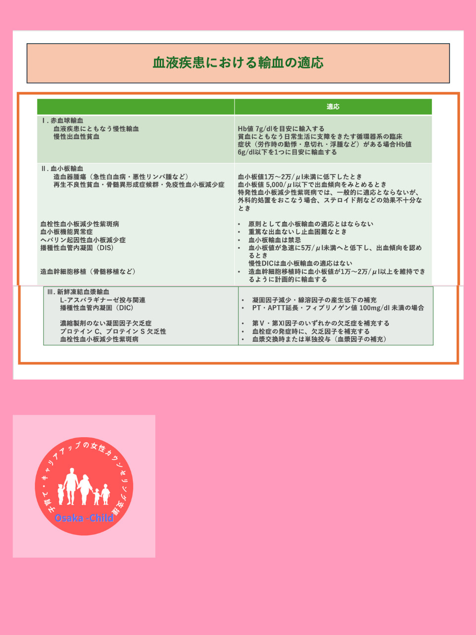 postpartum-anemia-transfusion-guidelines-treatment