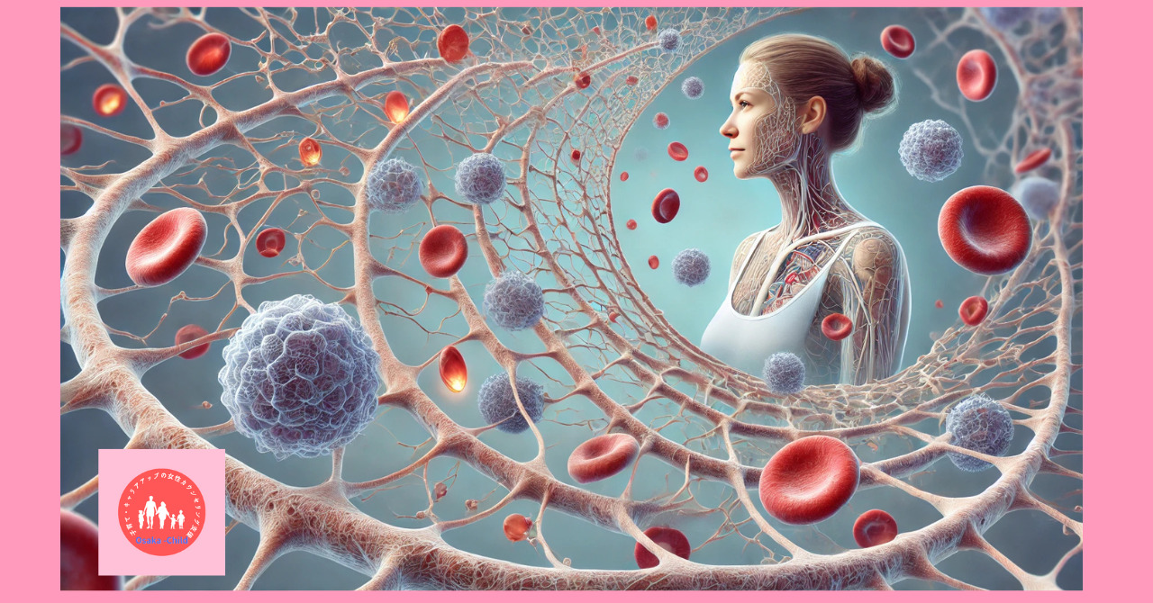 hematopoiesis-and-bone-marrow