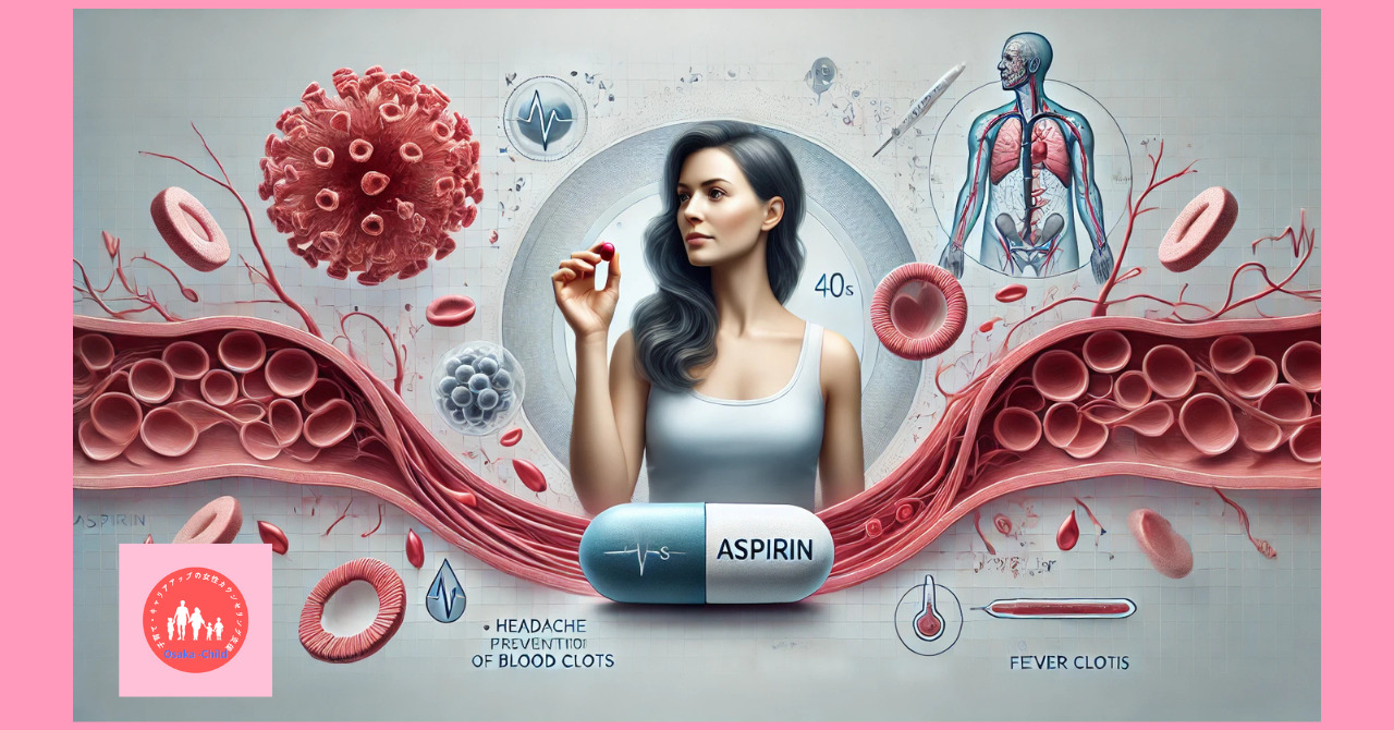 blood-related-drug-aspirin-aspirin