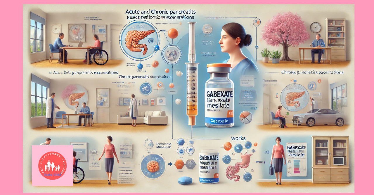 blood-related-drug-gabexate-mesylate