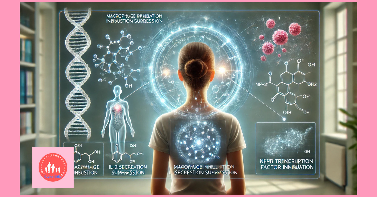 anti-inflammatory-related-drug-hydrocortisone