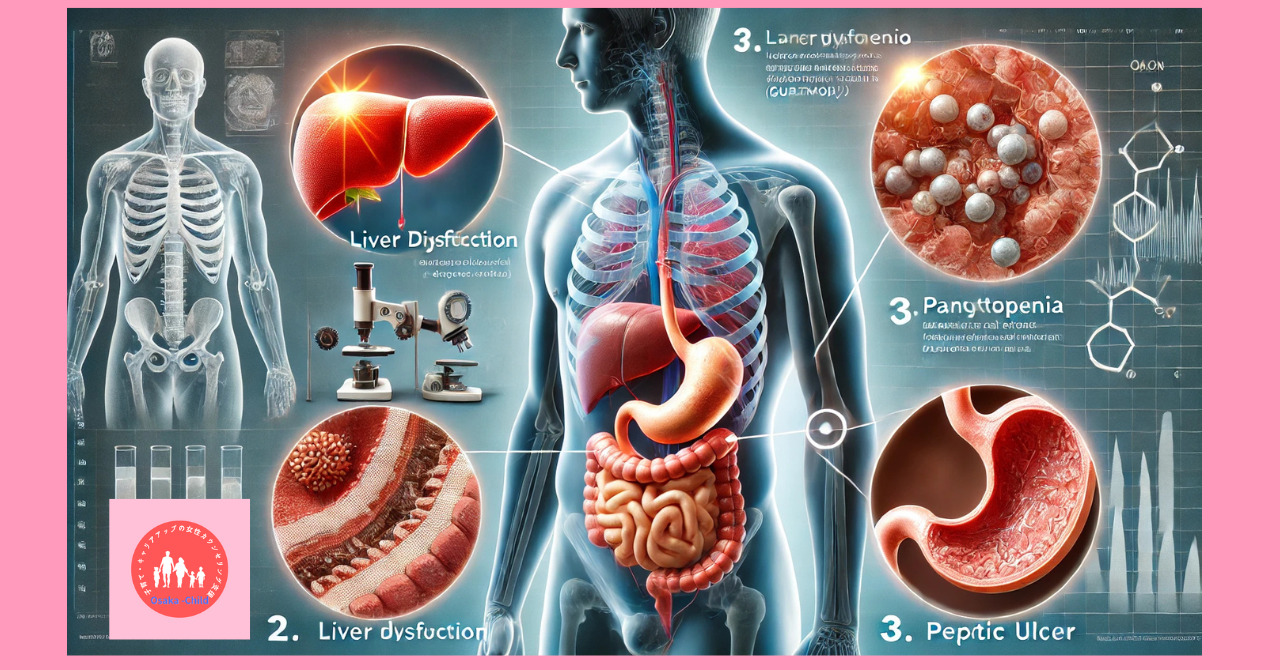 immune-system-related-drug-iguratimod