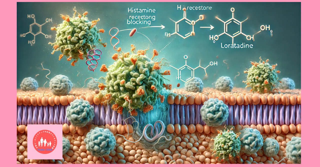 immune-system-related-drug-loratadine