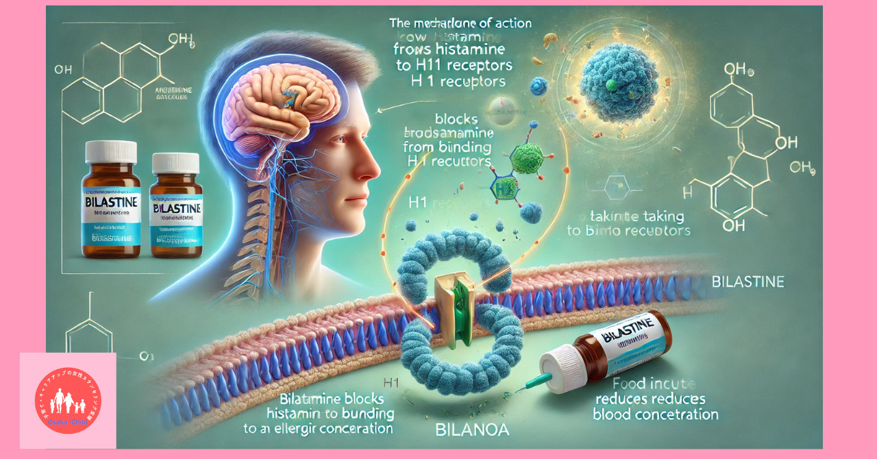 immune-system-related-drug-bilastine