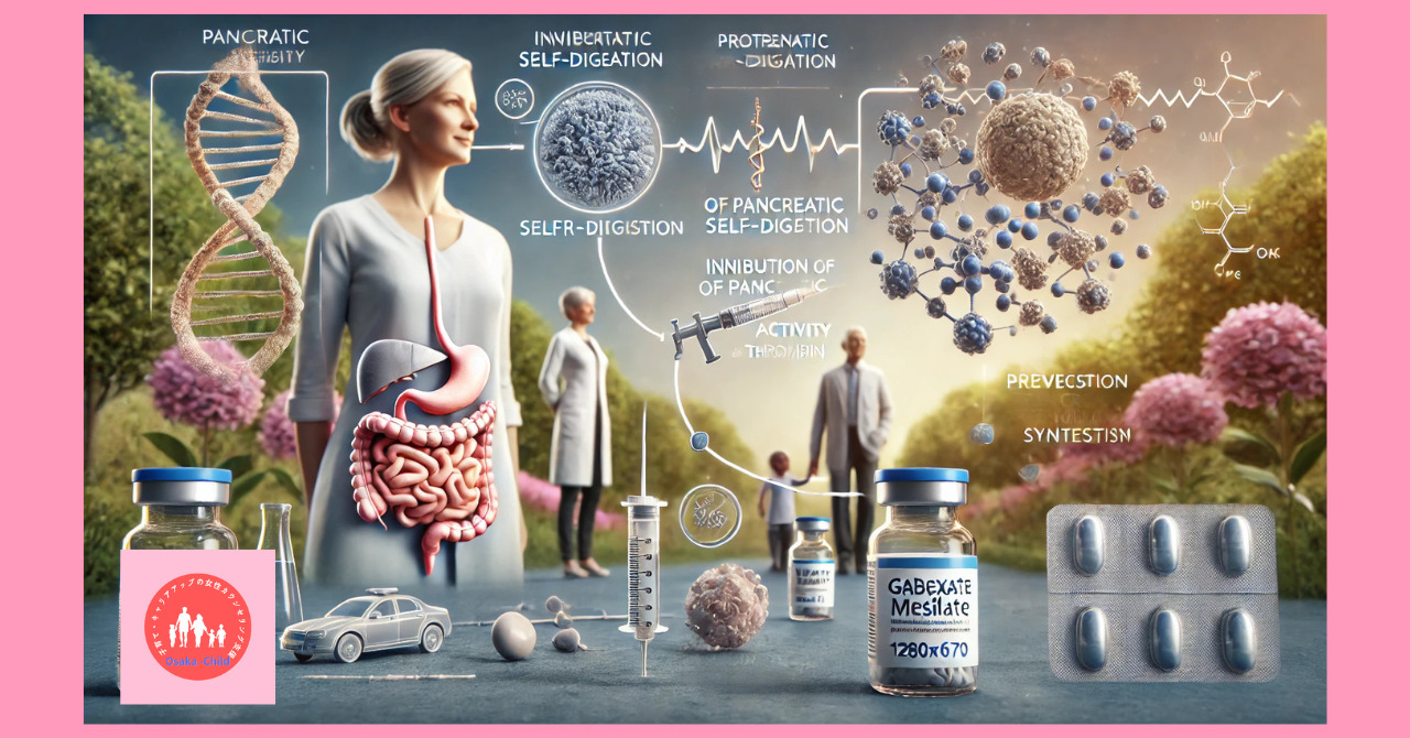 blood-related-drug-gabexate-mesylate