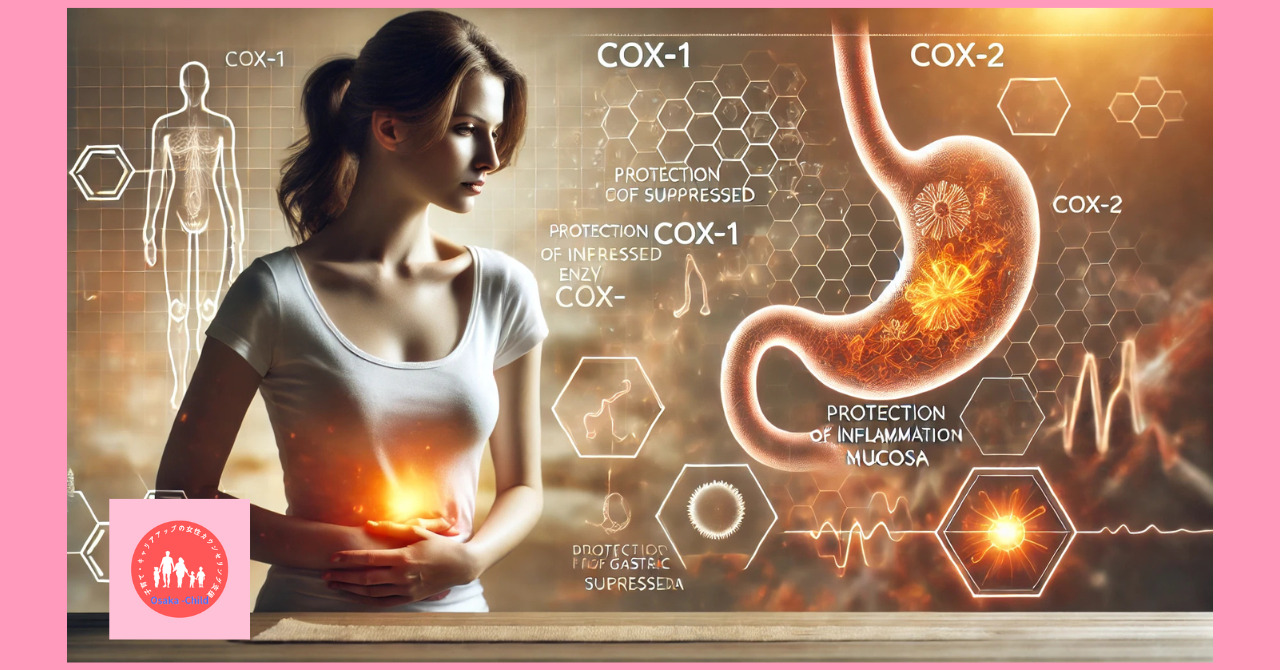 anti-inflammatory-drug-etodolac