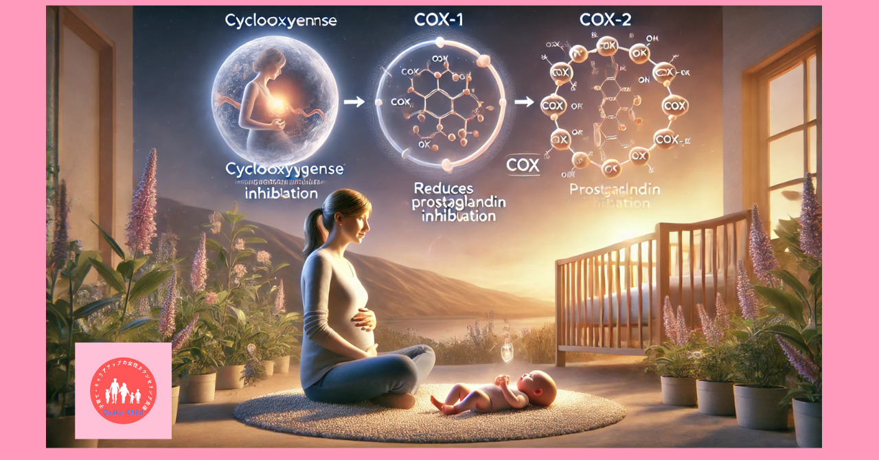 anti-inflammatory-drug-loxoprofen-sodium-hydrate