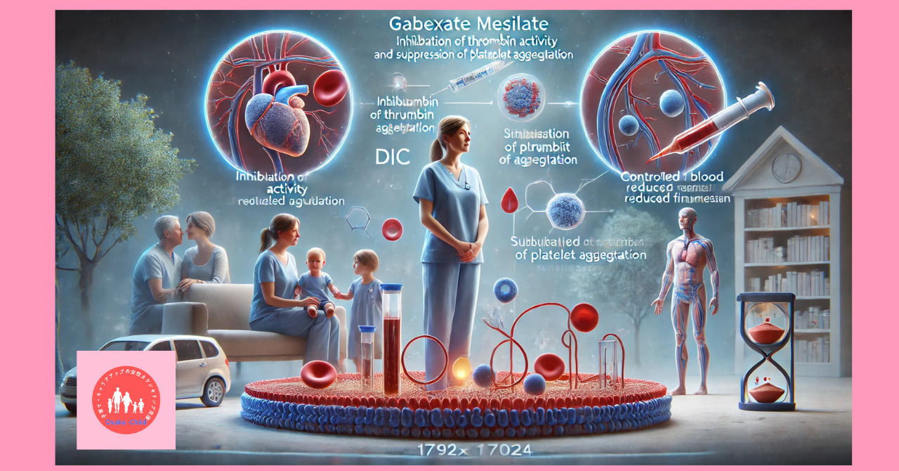 blood-related-drug-gabexate-mesylate