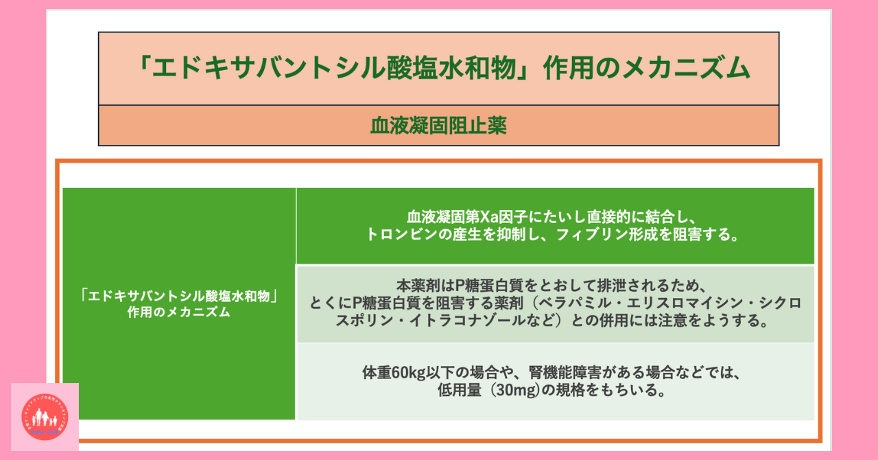 blood-related-drug-edoxaban-tosylate-hydrate