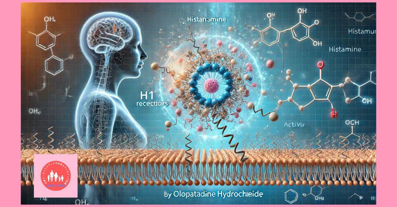 immune-system-related-drug-olopatadine-hydrochloride